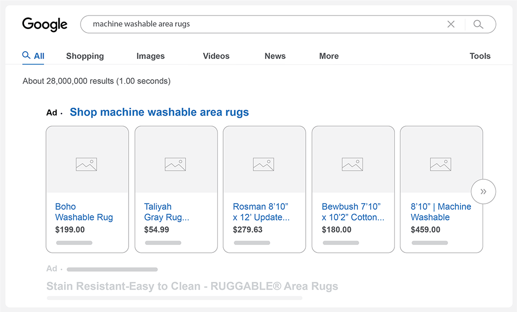 Image of Google shopping