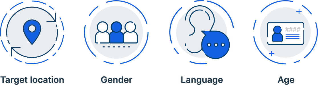 A row of icons for target location, gender, language and age