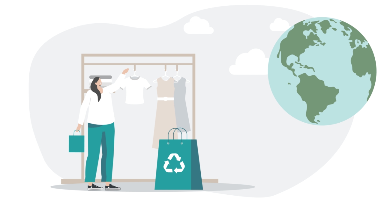 Sustainability in Business