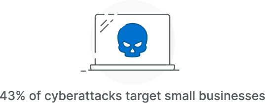 43% of cyber attacks target small business